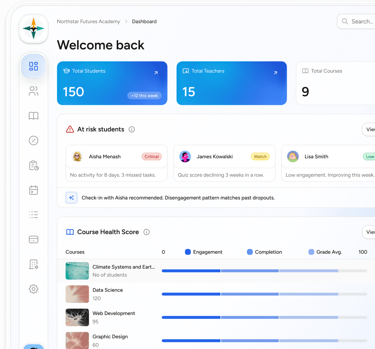 Quyl admin dashboard showing student, teacher and course metrics
